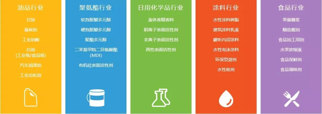 盛安德案例